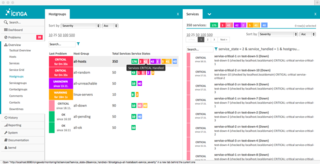 Hostgroup Summary with Detail
