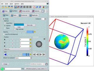 powerful tool for visualizing 3-dimensional data sets