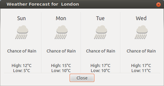 indicator that displays weather information