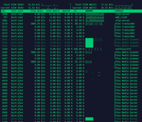 simple top-like I/O monitor (implemented in C)