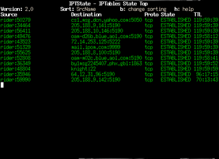 top-like interface to your netfilter connection-tracking table