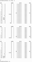 simple top-like interrupt load monitor