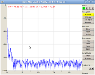 audio signal generator and spectrum analyser
