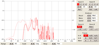 JACK and ALSA Perceptual Analyser