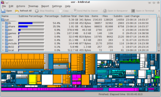 graphical disk usage display with cleanup facilities