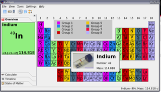 periodic table and chemistry tools