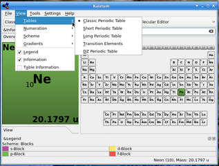 periodic table and chemistry tools