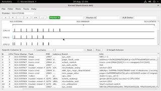 Utilities for graphically analyzing function tracing in the kernel