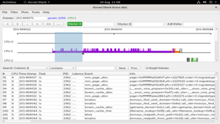 Utilities for graphically analyzing function tracing in the kernel