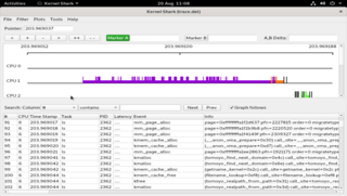 Utilities for graphically analyzing function tracing in the kernel