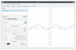 mathematical function plotter for KDE