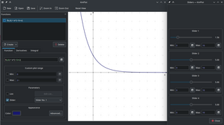 mathematical function plotter for KDE
