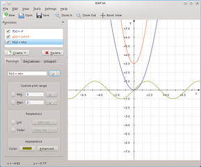 mathematical function plotter for KDE