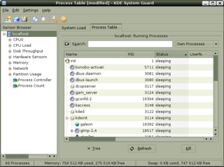 process monitor and system statistics