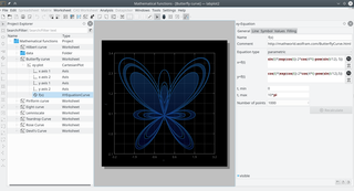 interactive graphing and analysis of scientific data