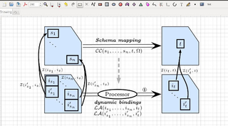 vector drawing program for LaTeX using PSTricks