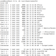 GNU C Library: Binaries