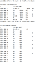 GNU C Library: Binaries