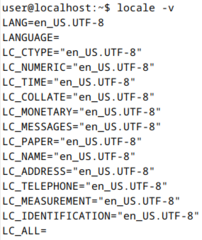 GNU C Library: Binaries