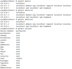 GNU C Library: Binaries