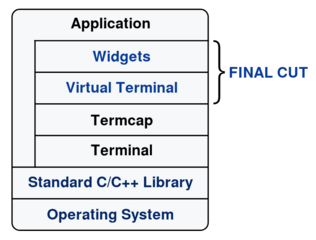 Shared library for the final cut widget toolkit
