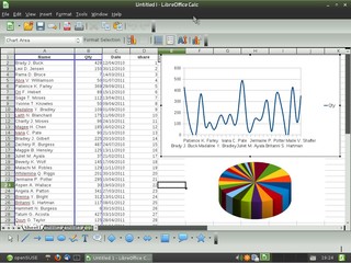 office productivity suite -- spreadsheet