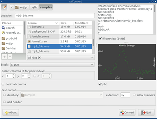 xylib - utilities