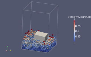 Open Source DEM Particle Simulation Software.