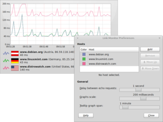 GNOME Panel Applet with bar graph of round-trip times to hosts