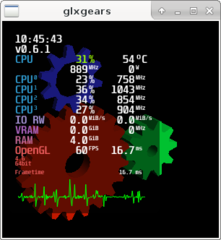 Vulkan/OpenGL overlay for monitoring FPS, temperatures, CPU/GPU load and more