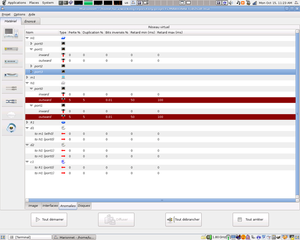 Virtual network laboratory