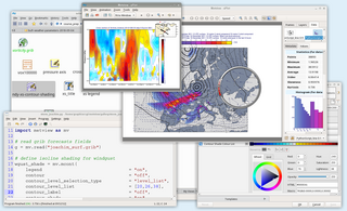 Interactive data visualization and analysis environment,