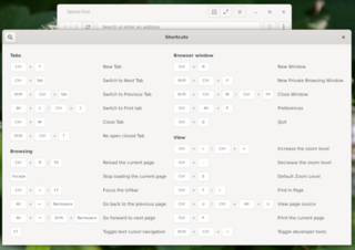 Shortcuts