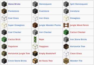 Minetest mod - More Blocks