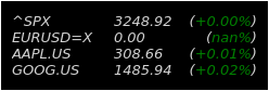 minimalistic QT stock ticker for Linux