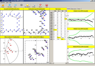 Mobile Robot Programming Toolkit - Console and GUI applications