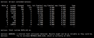 mutex and realtime memory allocation profiling tools