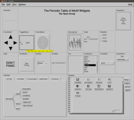 Motif Window Manager