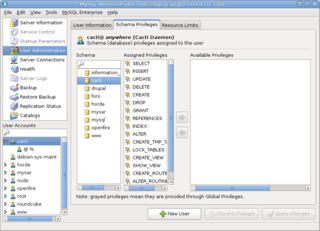 GUI tool for intuitive MySQL administration