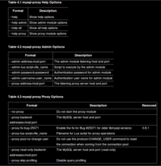 high availability, load balancing and query modification for mysql