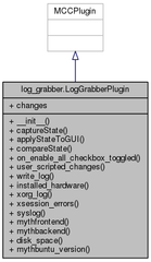 Mythbuntu diagnostic utility
