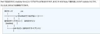 IRC logger, monitor and proxy program ("bot") in Ruby