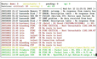 console application interfacing to Nagios