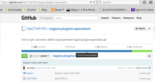 Plugins for nagios compatible monitoring OpenStack based systems