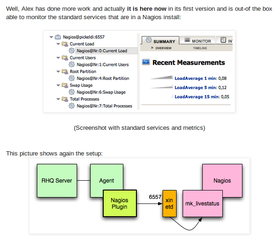 transitional dummy package