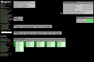 host/service/network monitoring and management system