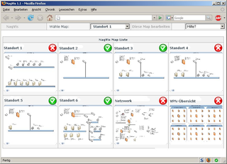 visualization addon for Nagios or Icinga