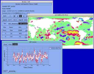 X11 visual browser for NetCDF format files