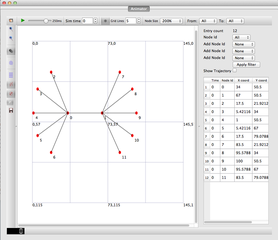 network animator based on Qt4 working with ns-3