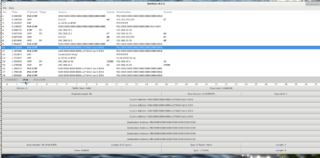 TAB - IPv6